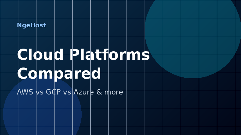 Best Cloud Hosting Platforms 2026 Compared (AWS vs GCP vs Azure & More)